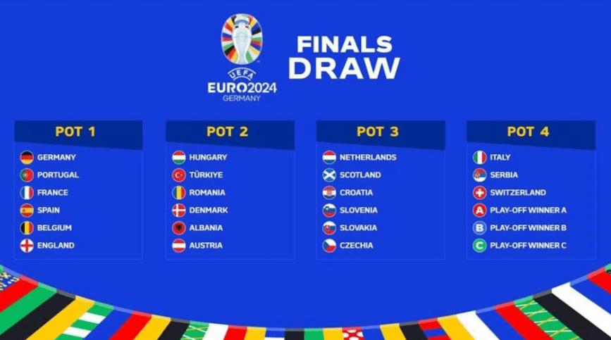 包含塞尔维亚险胜佛得角，晋级欧洲杯资格赛下一轮的词条